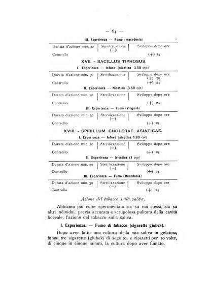 La stomatologia periodico mensile