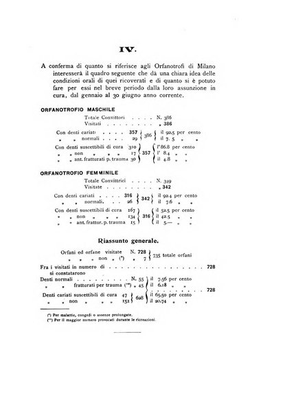 La stomatologia periodico mensile