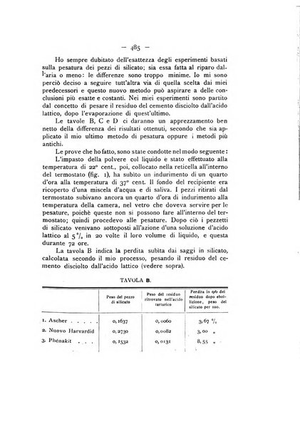 La stomatologia periodico mensile