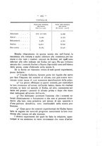 giornale/TO00195913/1910-1911/unico/00000547