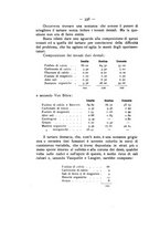 giornale/TO00195913/1911-1912/unico/00000396