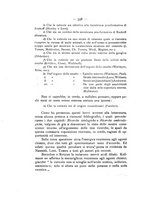 giornale/TO00195913/1911-1912/unico/00000416