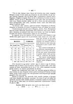 giornale/TO00195913/1911-1912/unico/00000489