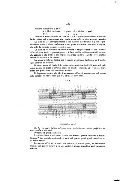 La stomatologia periodico mensile