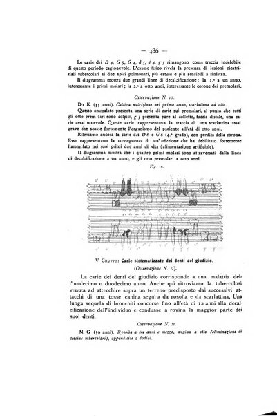 La stomatologia periodico mensile