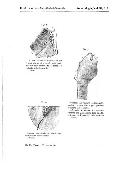 La stomatologia periodico mensile