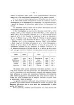 giornale/TO00195913/1913-1914/unico/00000289