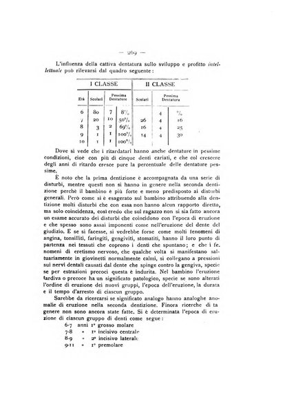 La stomatologia periodico mensile