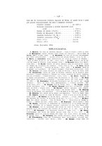 giornale/TO00195913/1914-1915/unico/00000150