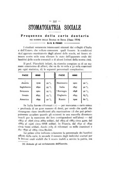 La stomatologia periodico mensile