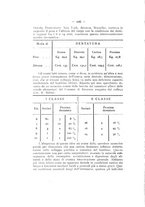 giornale/TO00195913/1918-1919/unico/00000144