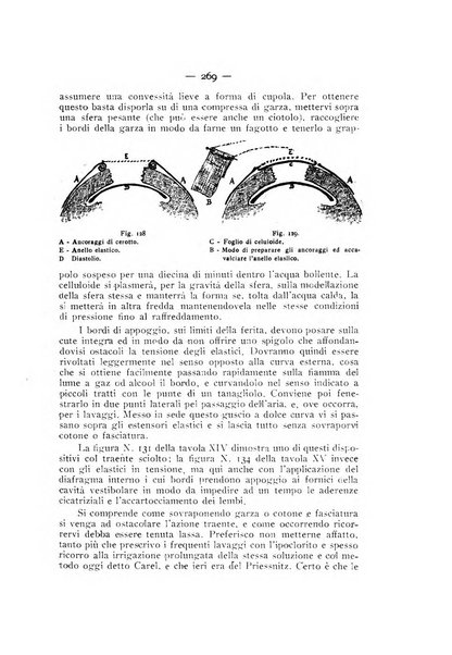 La stomatologia periodico mensile