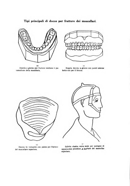 La stomatologia periodico mensile