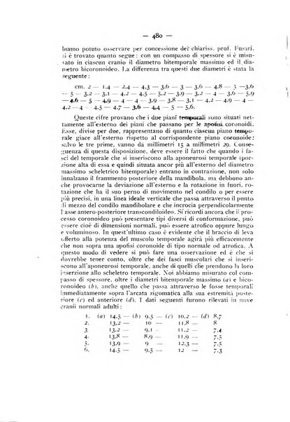 La stomatologia periodico mensile