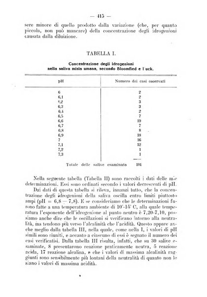 La stomatologia periodico mensile