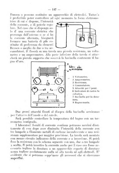 La stomatologia periodico mensile