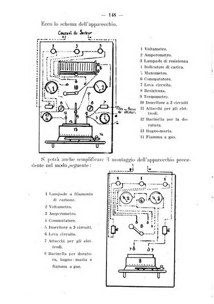 La stomatologia periodico mensile