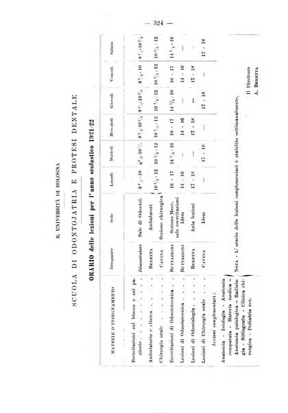 La stomatologia periodico mensile