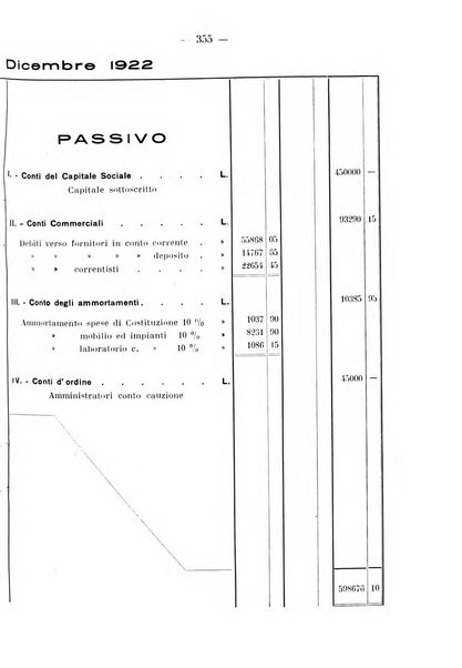 La stomatologia periodico mensile