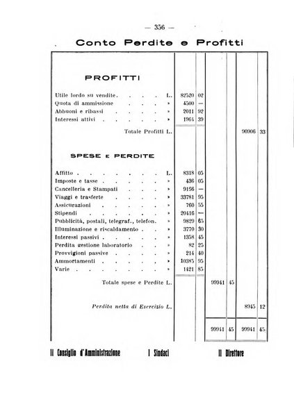 La stomatologia periodico mensile