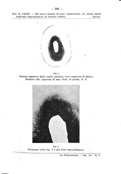 La stomatologia periodico mensile