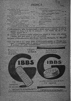 giornale/TO00195913/1922/unico/00000516