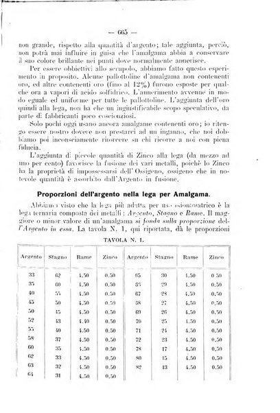 La stomatologia periodico mensile