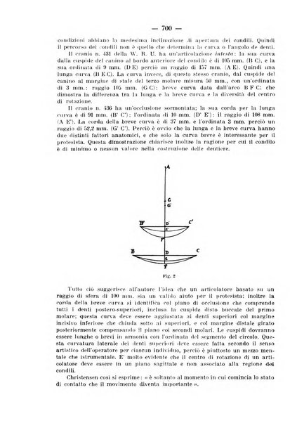 La stomatologia periodico mensile