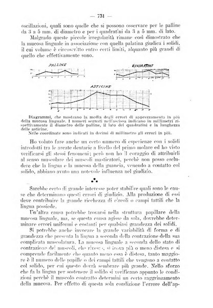 La stomatologia periodico mensile