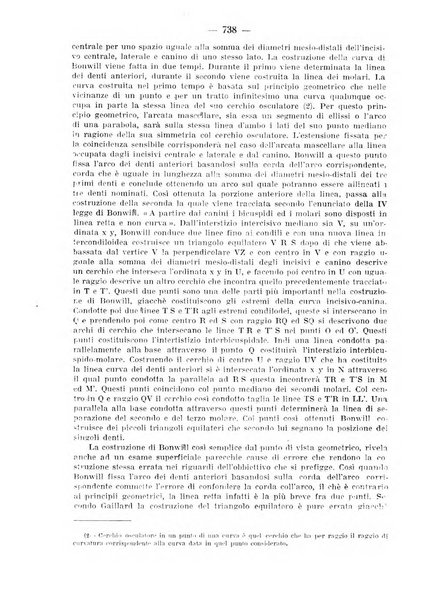 La stomatologia periodico mensile