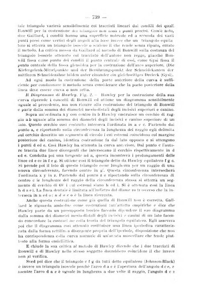 La stomatologia periodico mensile