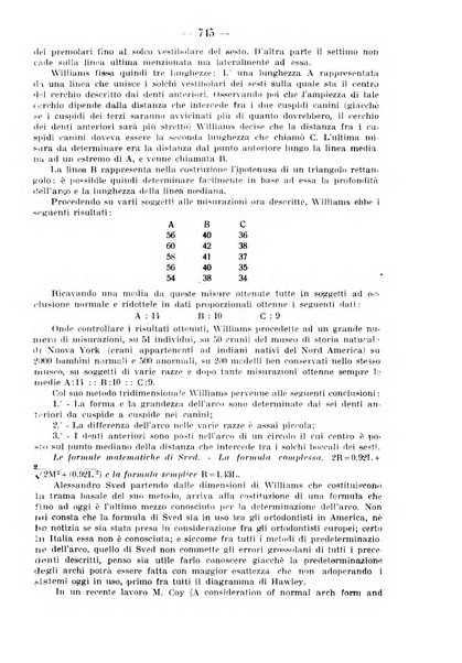 La stomatologia periodico mensile