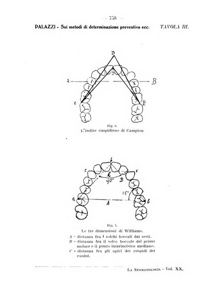 La stomatologia periodico mensile