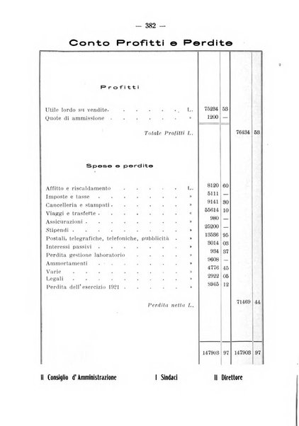 La stomatologia periodico mensile