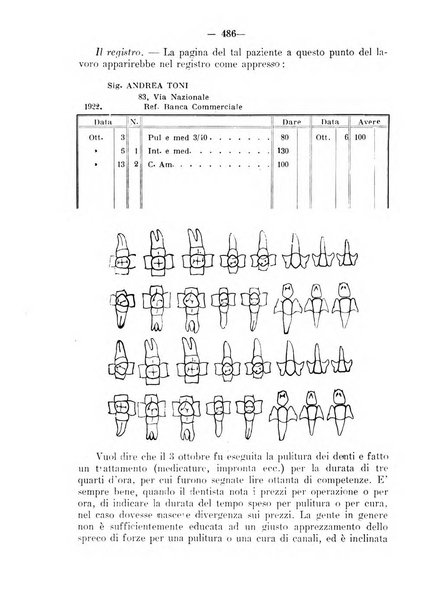 La stomatologia periodico mensile