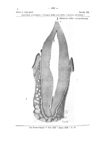 La stomatologia periodico mensile