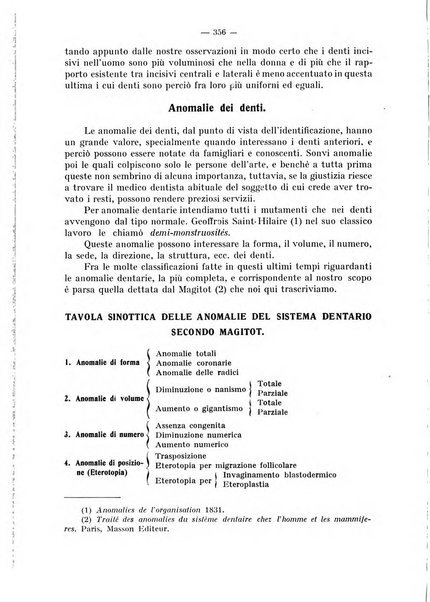 La stomatologia periodico mensile