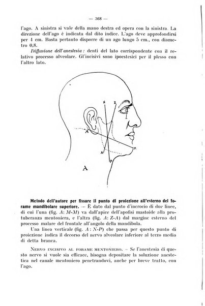 La stomatologia periodico mensile