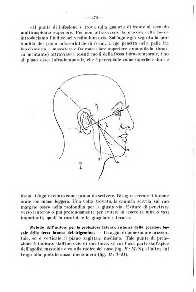 La stomatologia periodico mensile