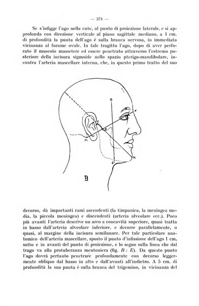 La stomatologia periodico mensile