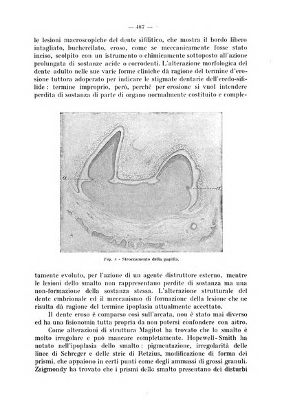 La stomatologia periodico mensile