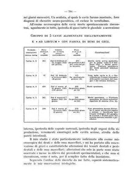 La stomatologia periodico mensile