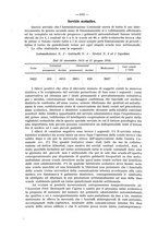 giornale/TO00195913/1925/unico/00000902