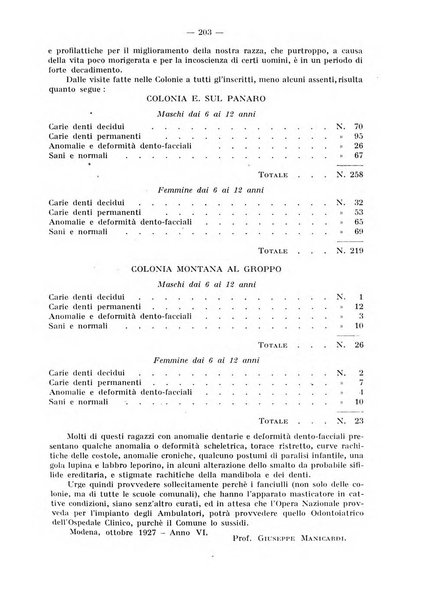 La stomatologia periodico mensile