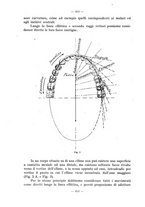 giornale/TO00195913/1928/unico/00000444