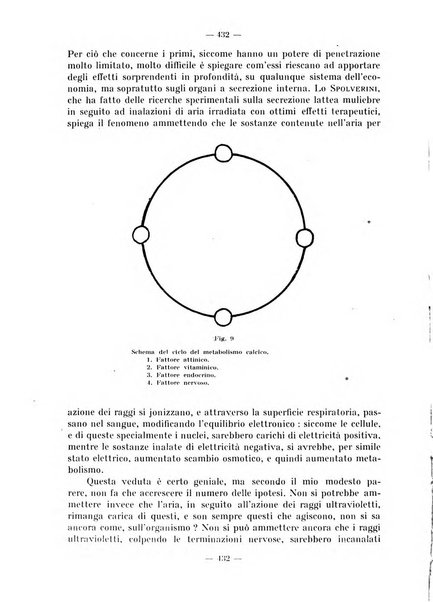 La stomatologia periodico mensile