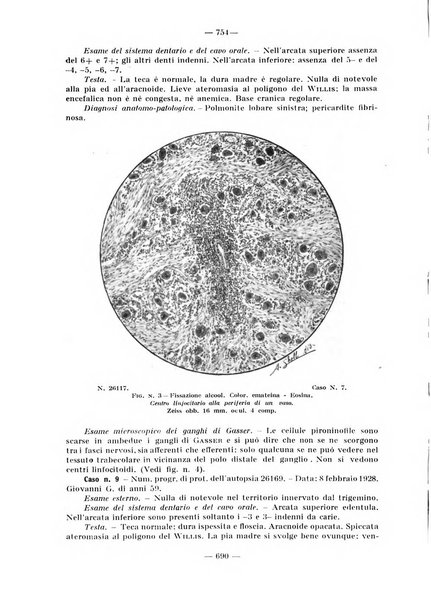 La stomatologia periodico mensile