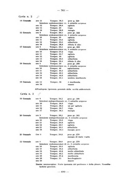 La stomatologia periodico mensile