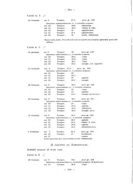 La stomatologia periodico mensile