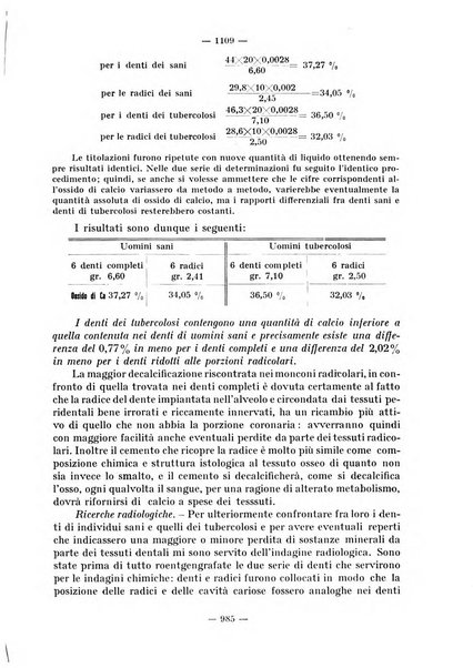 La stomatologia periodico mensile